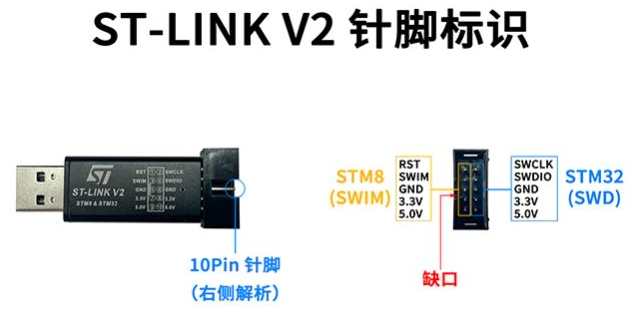 ��о���������� | SA5Z-30 CM3��������Ҫ��