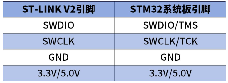 ��о���������� | SA5Z-30 CM3��������Ҫ��