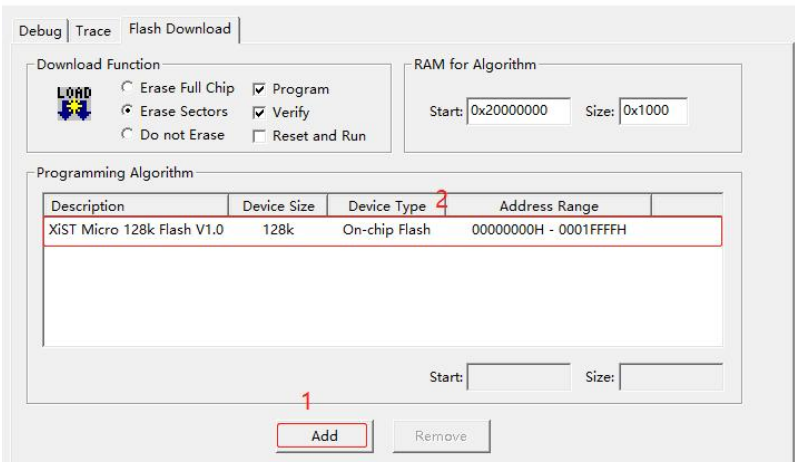 ��о���������� | SA5Z-30 CM3��������Ҫ��