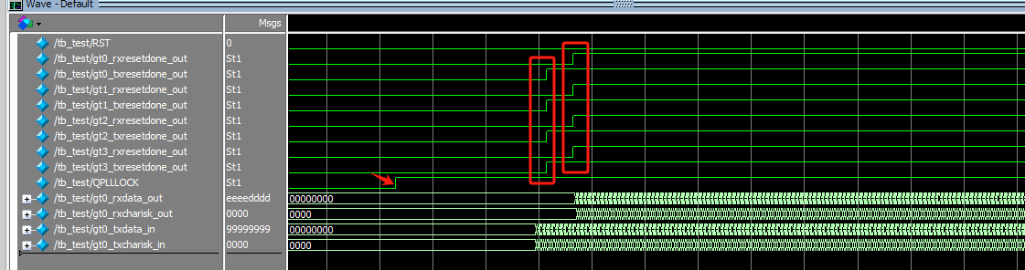 ��о���������� | SA5T-100 SERDES��ModelSim�������