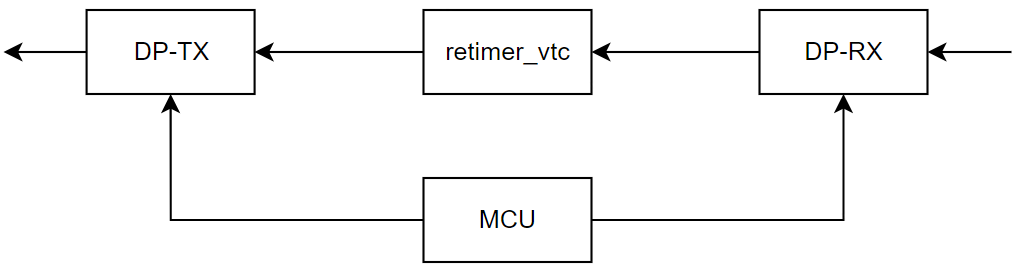 ��о���������� | ά��������Ʒ��vic3308DP IP���