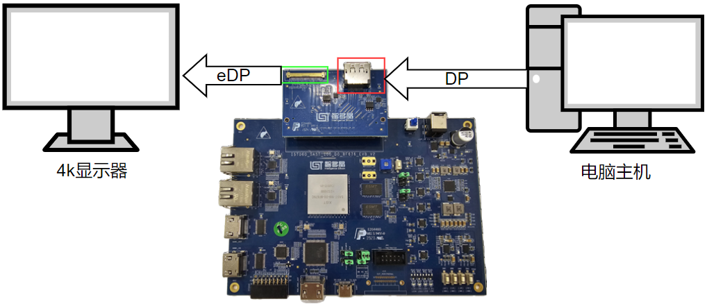 ��о���������� | ά��������Ʒ��vic3308DP IP���