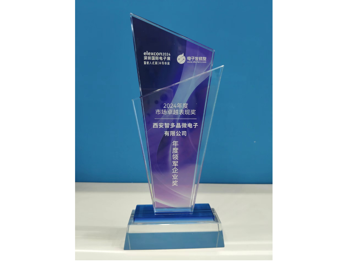 2024����г�׿Խ���ֽ�